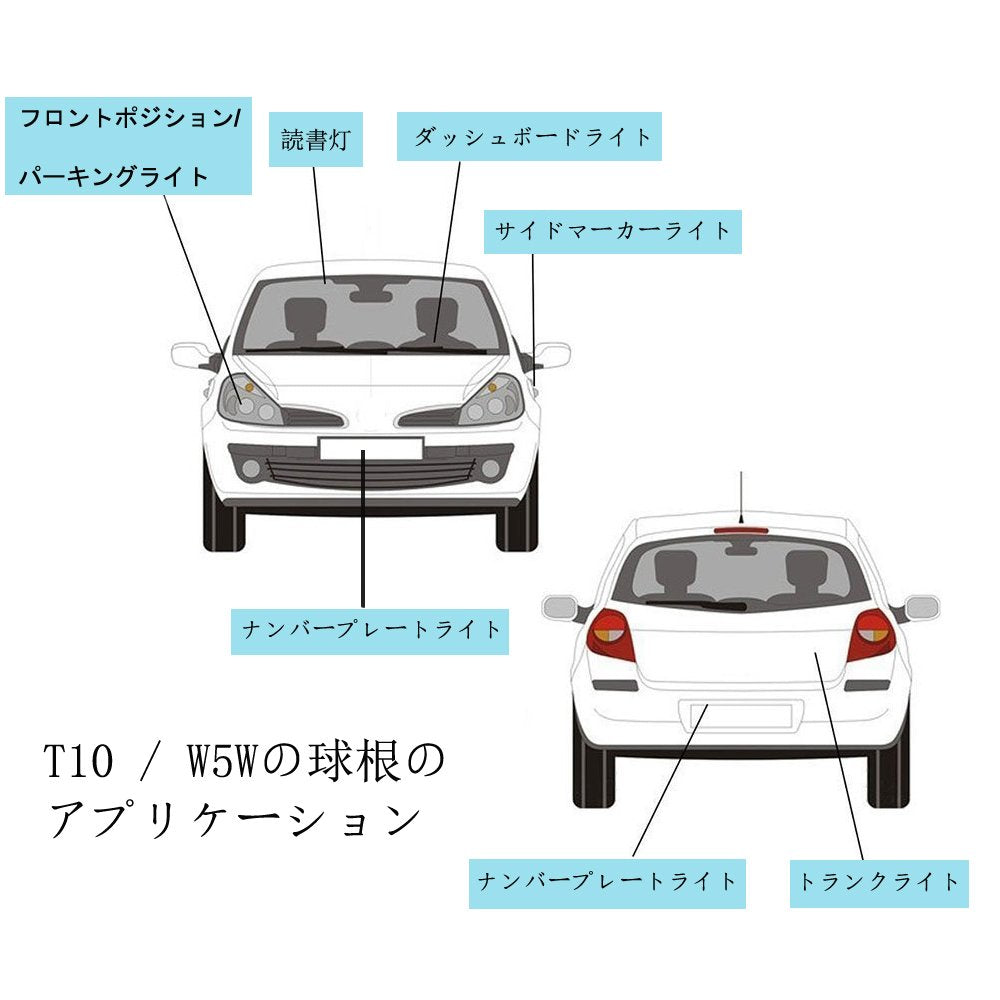 T10 W5W LED バルブ 12V-24V 175 161 168 194 12961 W5W 20連 発SMD3014LEDチップ 車用CANBUSキャンセラー内蔵 360度ポジション インジケータライト ルームランプ ナンバー灯、 2個セット、青/アイスブルー