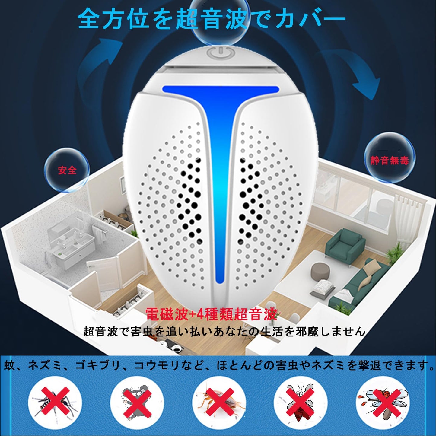 【2025年強化版、ネズミ 駆除 新登場】【2個セット】超音波式害虫駆除器 電子 ネズミ 駆除器 高周波 害虫対策 自動調整 超音波 コンセント式 全年間使用可能 360°全方位 120-180㎡有効範囲 ゴキブリ/蚊/虫/アリ/ハエ/ノミ/クモ/ハチ/コウモリなどに対応 省エネ 静音無臭無毒無薬害 子供やペットに安心