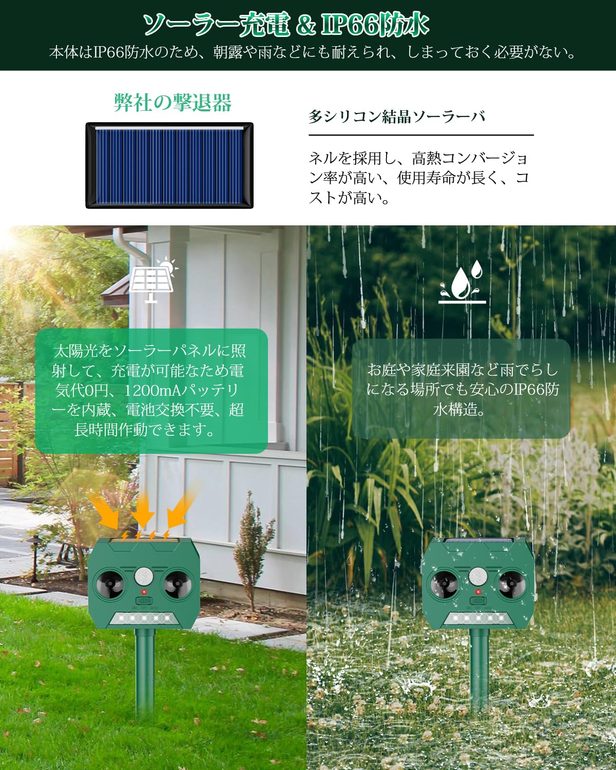 動物撃退器 Oldstar 害獣対策器 害獣対策器 猫よけ 人気 鳥よけ 犬よけ 猫避け 15m感知範囲 LED強力フラッシュライト 赤外線センサー 二つ 超音波スピーカー ソーラー充電 超長待機 IP66防水防塵 超音波害獣対策器 差し込み & 壁掛け型 の 両用