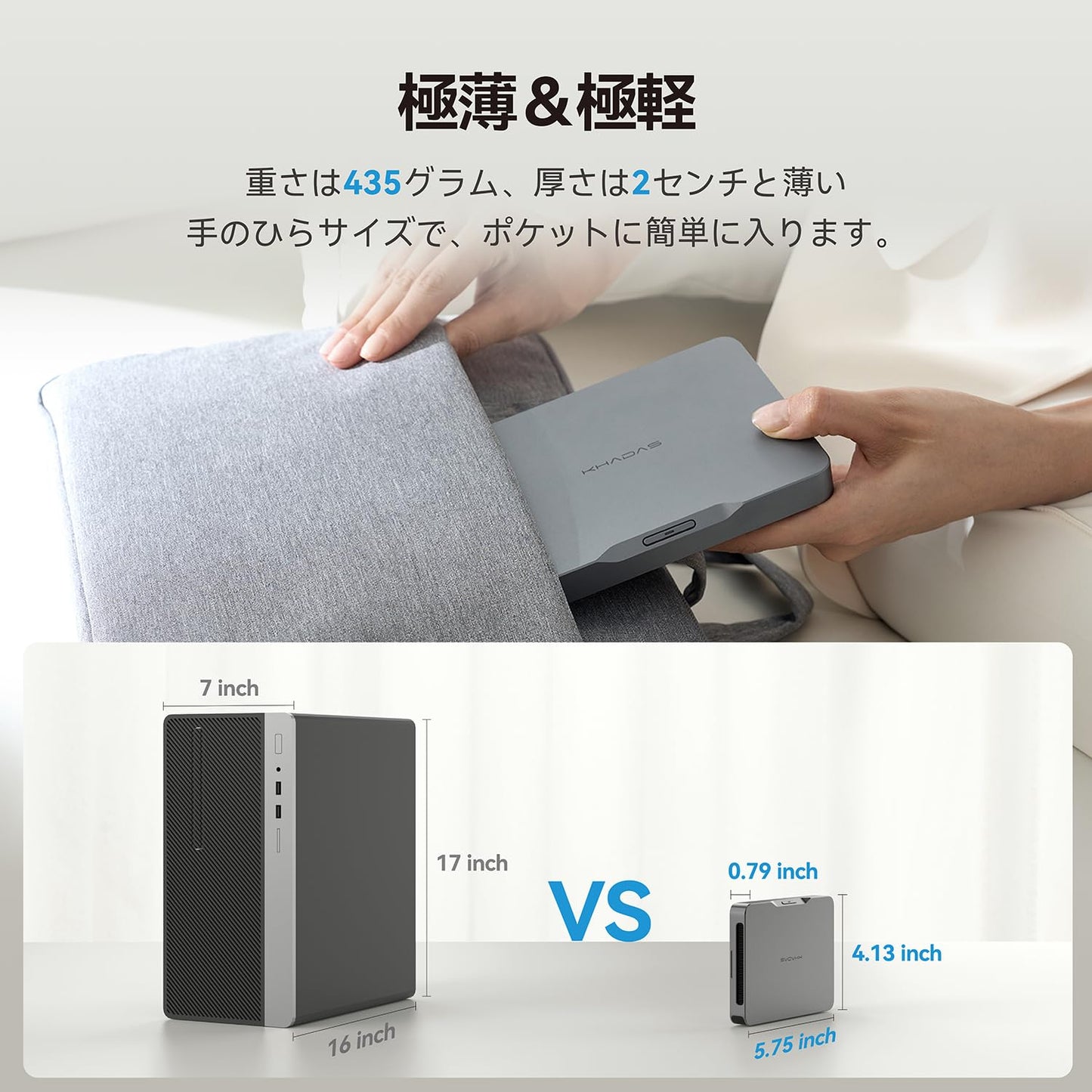 Mind 2 ミニPC、インテル Core Ultra 7 155H メモリ32GB SSD1TB、作り付けのスタンバイ電池を使って、重量435g、Windows11ホーム、SD カードスロット付き、Copilot対応AI PC