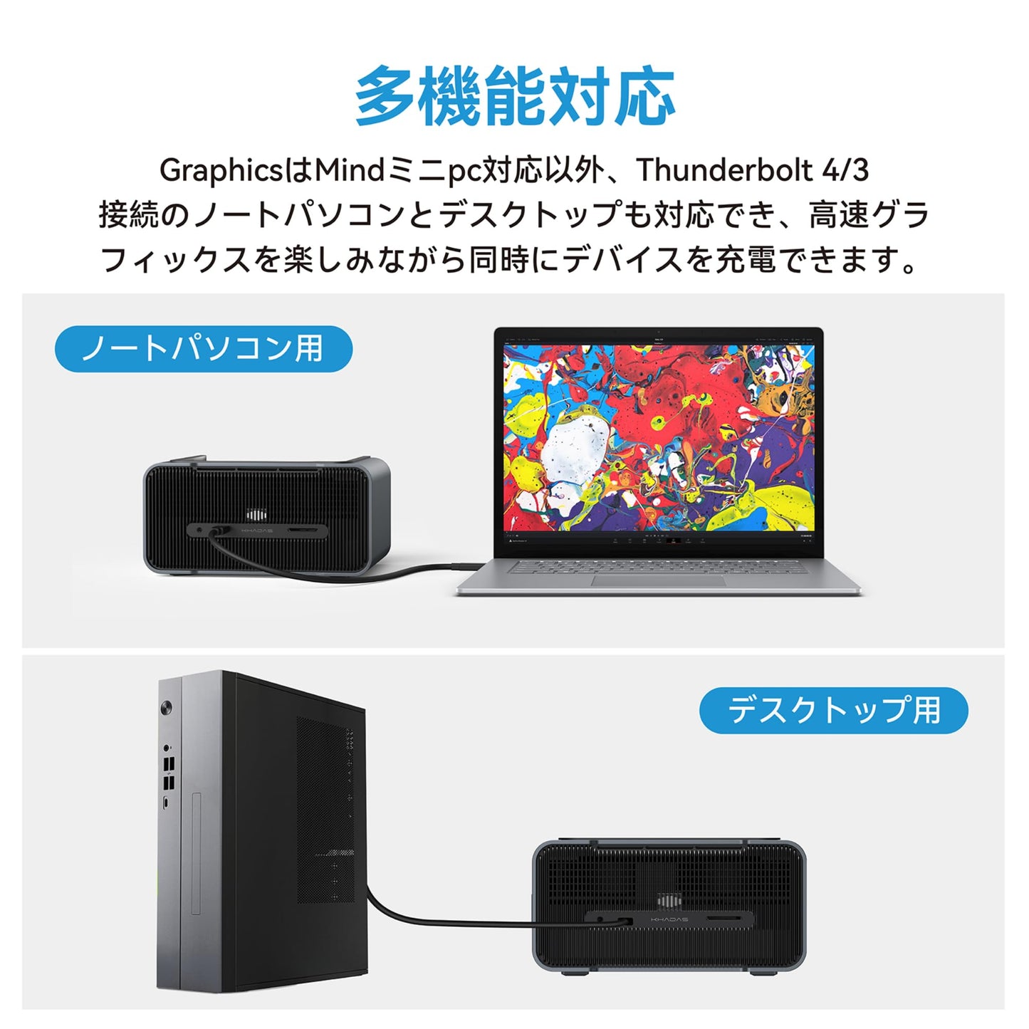 RTX 4060 Ti 16GB GDDR6, Ada Lovelaceアーキテクチャ、内蔵スピーカーシステム、300W電源ユニット、AIGCの作成とデスクセットアップ用に作られた高度に統合された外部グラ
