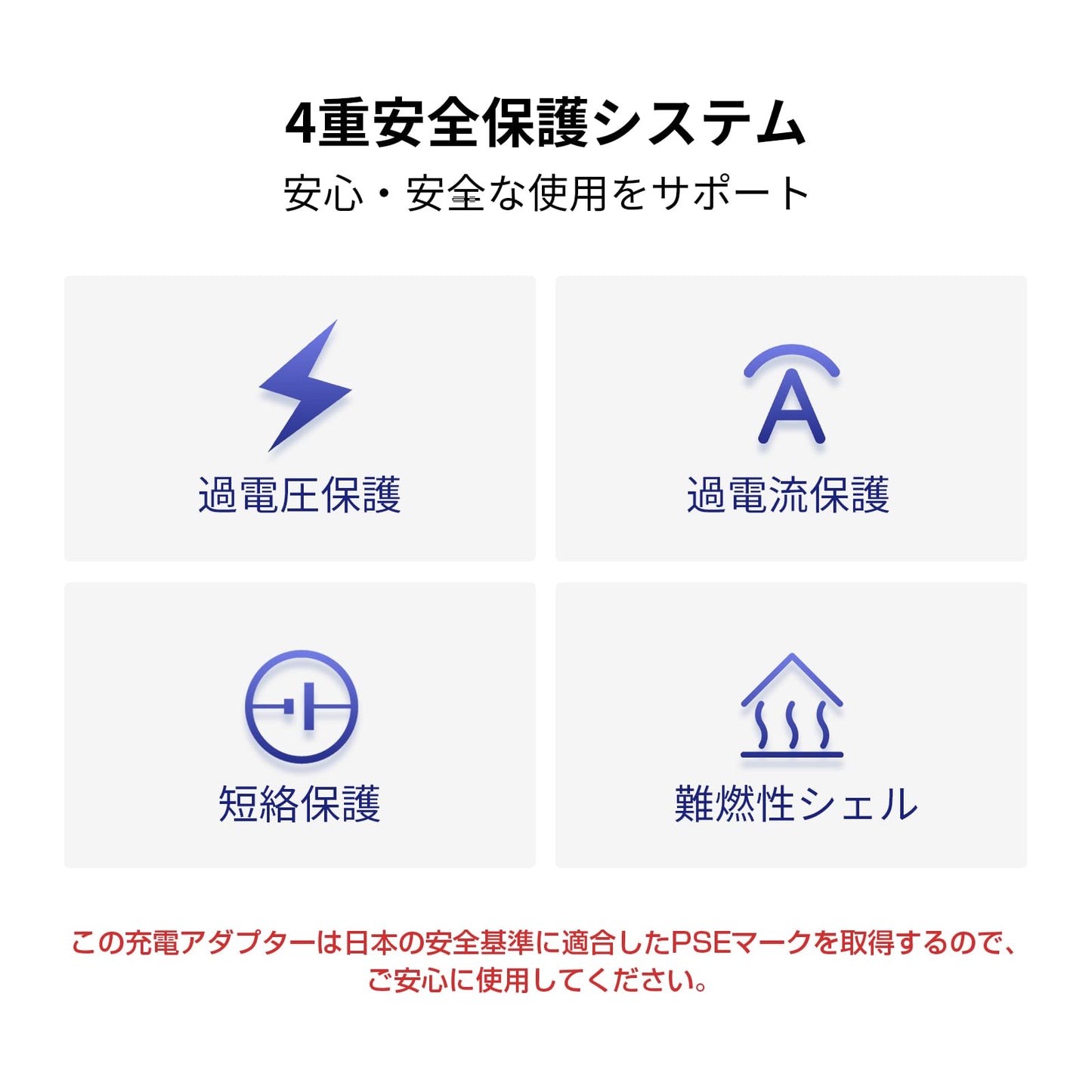 空調作業服用充電器 DC8.4V/1.2A ファン付き作業服バッテリー対応 AC充電アダプター