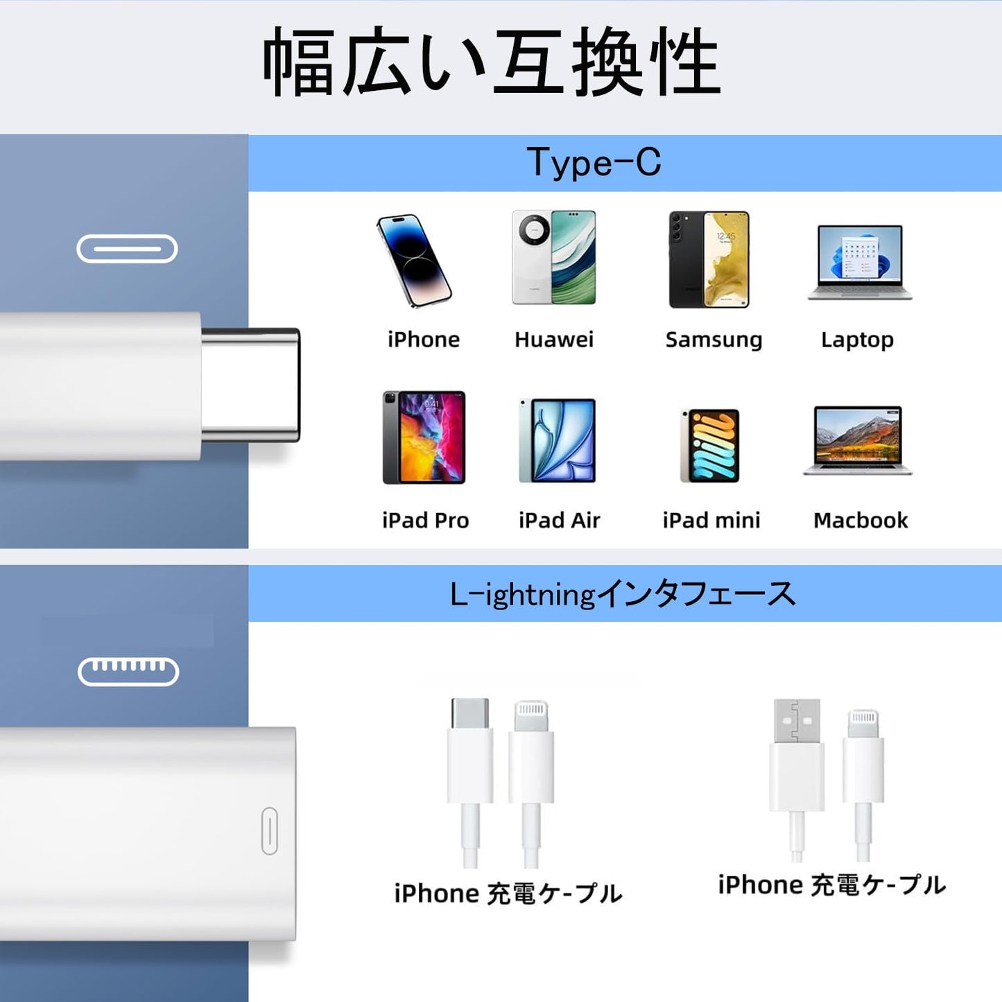 Type C to ライトニング変換 アダプタ 【2025新登場】USB C 変換ケーブル 急速充電/高速転送対応 タイプc ケーブル 接続アダプタ Phone 16/ Phone 15シリーズ/Pad Pro/Pad 10/mini6/Air 4/Air 5/MacBook/Xperia/Samsungなどの機種に対応