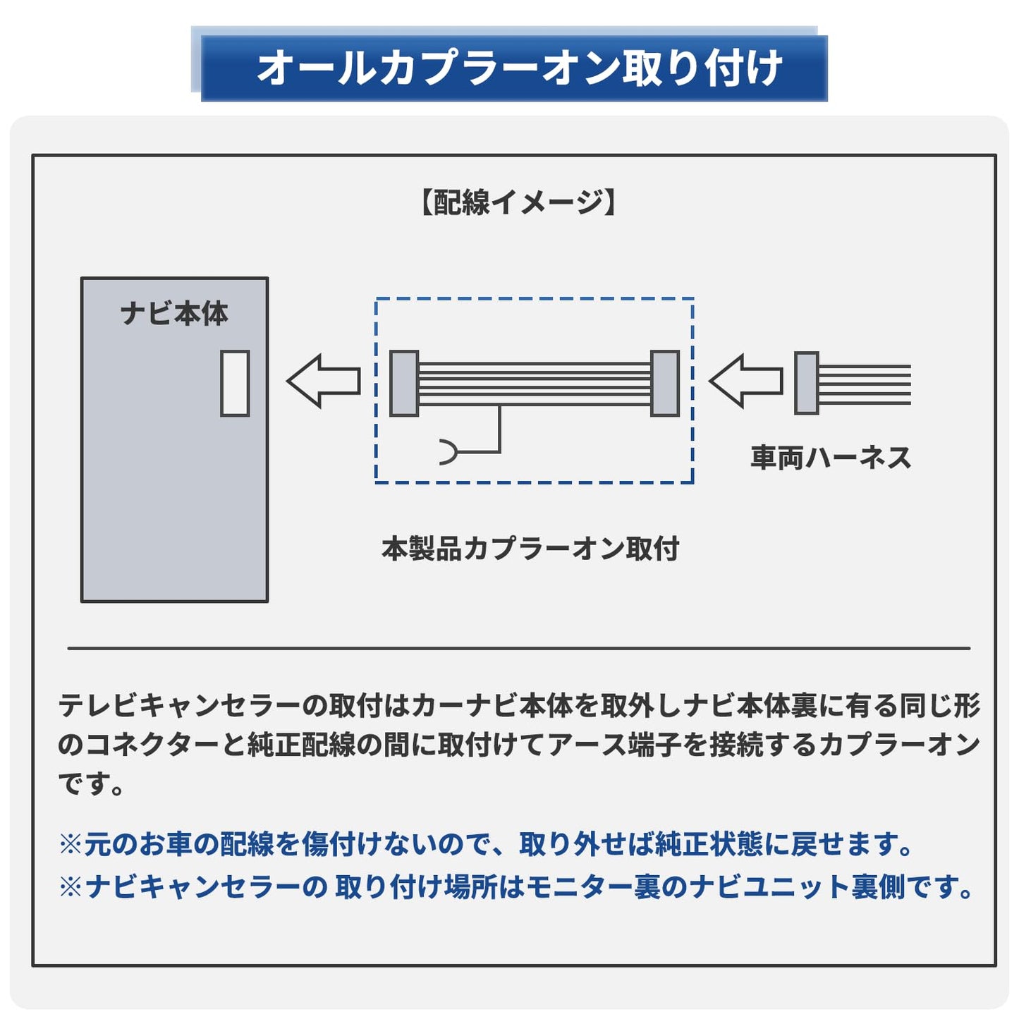 ホンダ  TVキット 8インチ/9インチ/11.4インチ対応 走行中にテレビが見れる/ナビ操作可能 テレビ キャンセラー