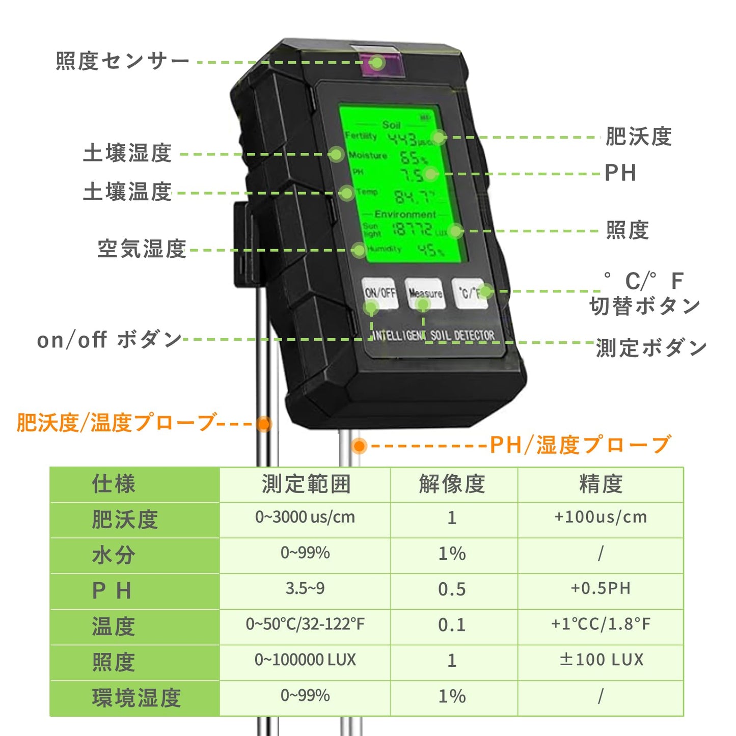 土壌 ph測定器 phメーター 4点セット 土壌酸度計 6in1 肥沃度/温度/土壌湿度/pH/環境湿度/照度 土壌テスター デジタル ecメーター 土壌水分計 土壌メーター