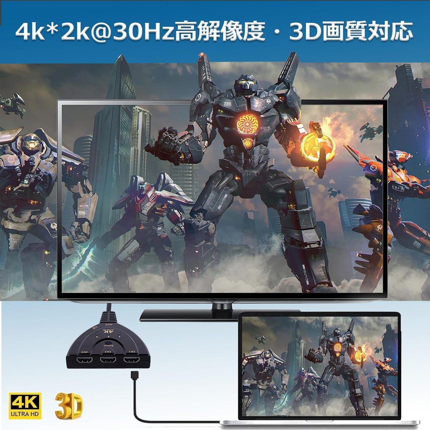 切り替え器 3入力1出力 分配器 HDMI av セレクター hdmi 増やす 方法 hdmi端子 増設 HDMIポート不足解消 4K│1080p│3D映像 オーディオ同期 Fire TV Stick、Xbox、PS3/4/5、HDTV、DVD、PC、TV、ProjectorなどHDMI端子の搭載の機種に対応