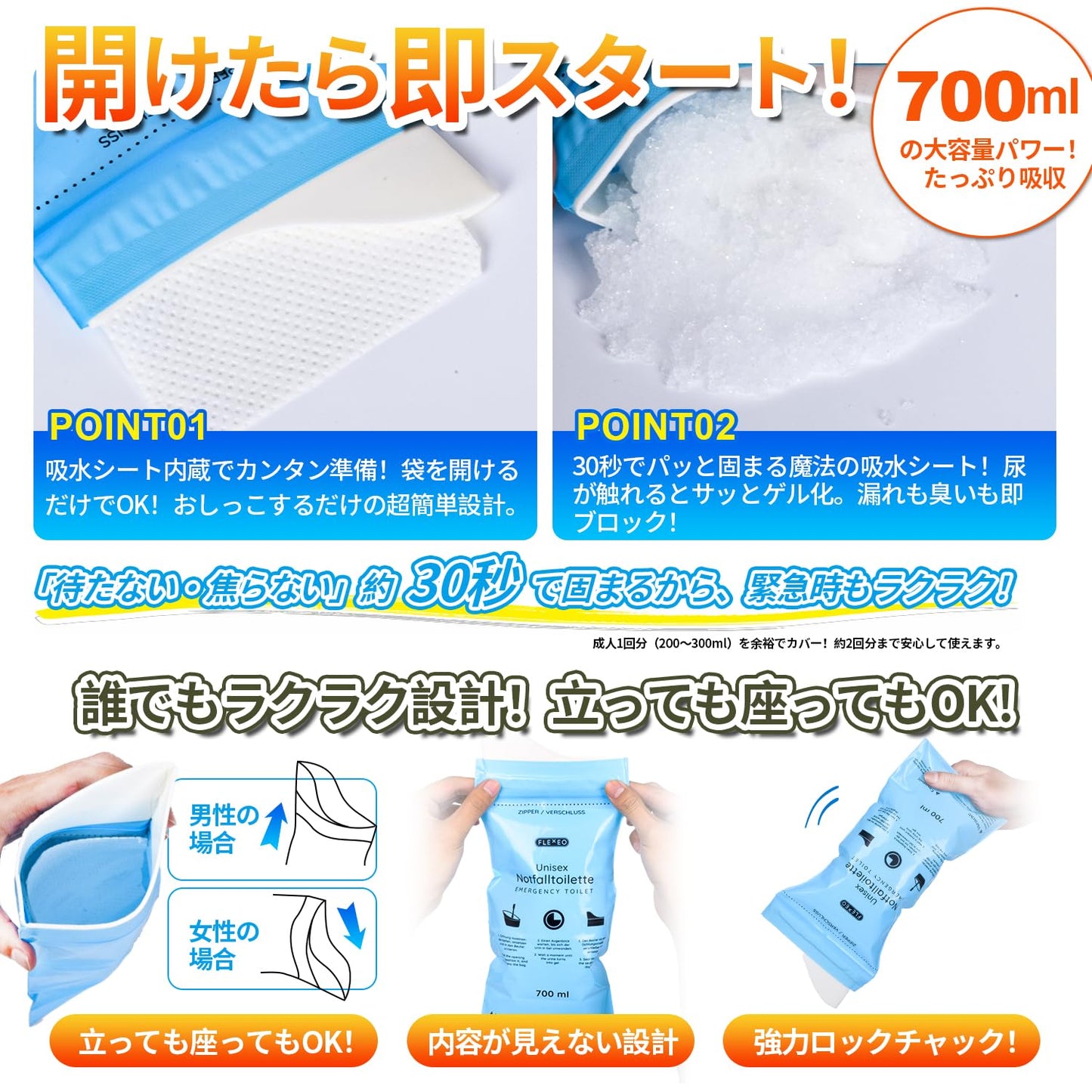 携帯トイレ 車 簡易トイレ 救急トイレ 防災グッズ 男女兼用 700cc 非常用 防災 災害 船酔い 高速 車酔い 嘔吐 旅行 長距離ドライブ エチケット袋