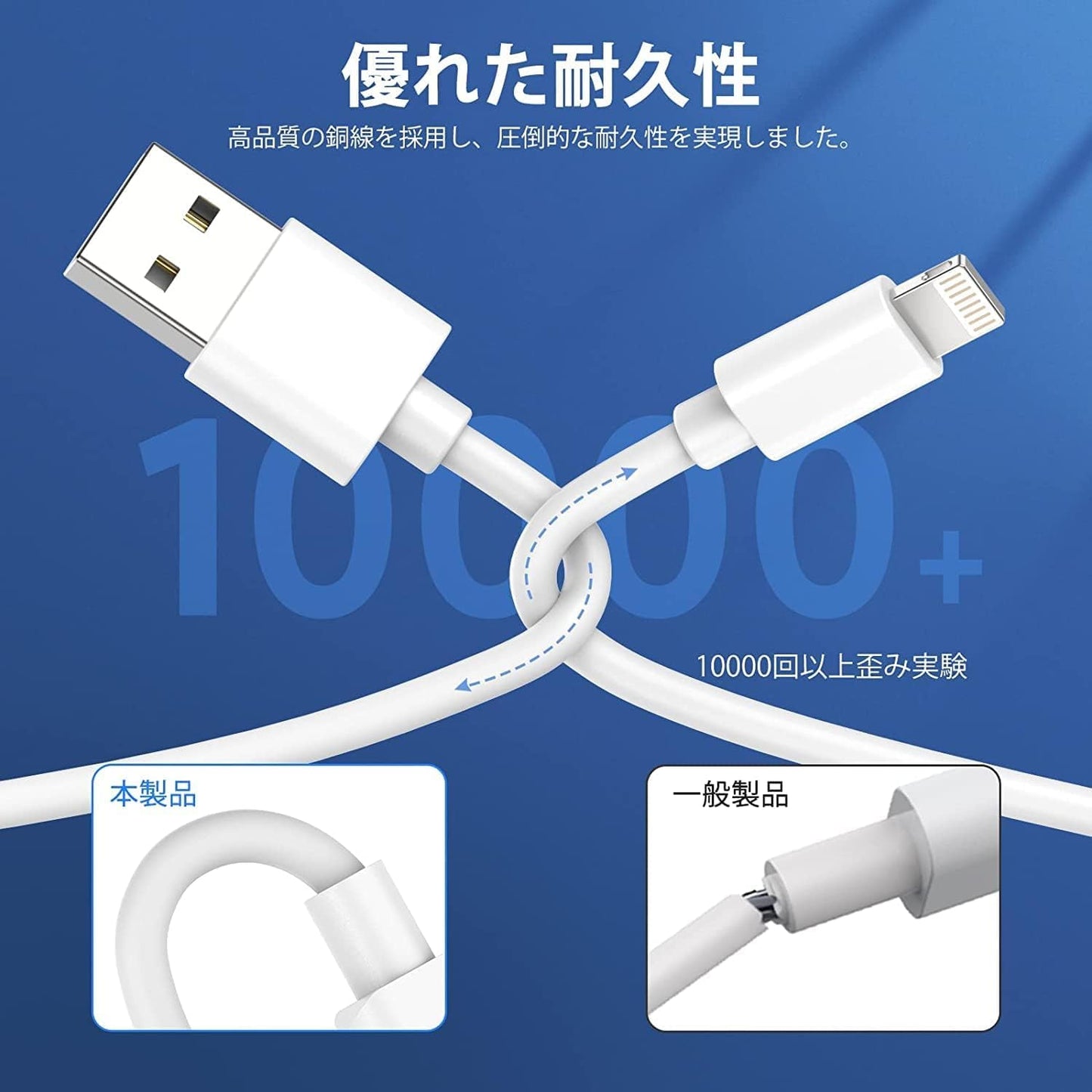 iPhone 充電ケーブル 1m mfi認証品スマホ充電ケーブル ipad 充電コード ライトニングケーブル アイフォン じゅうでんケーブル あいふぉん あいぱっと 人気 急速充電＆超高耐久 lightningケーブル アイホン充電ケーブル 断線防止 超高耐久 iPhone 14/Air pods各種対応