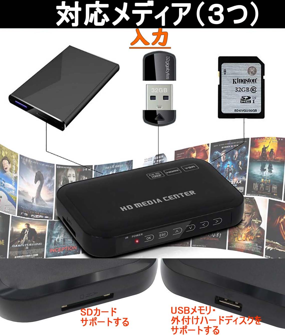 メディアプレーヤー 最大解像度3840*2160p 30fps マルチメディアプレーヤー4K HDプレイヤー SDカード・USBメモリ対応 動画・音楽・画像写真再生 HDMI・VGA・コンポジット・コンポーネント出力対応 テレビとモニターで大画面展示 MP4・FLV・MOV・PDF・PPT対応 デジタルサイネージ HDMIケーブル付属