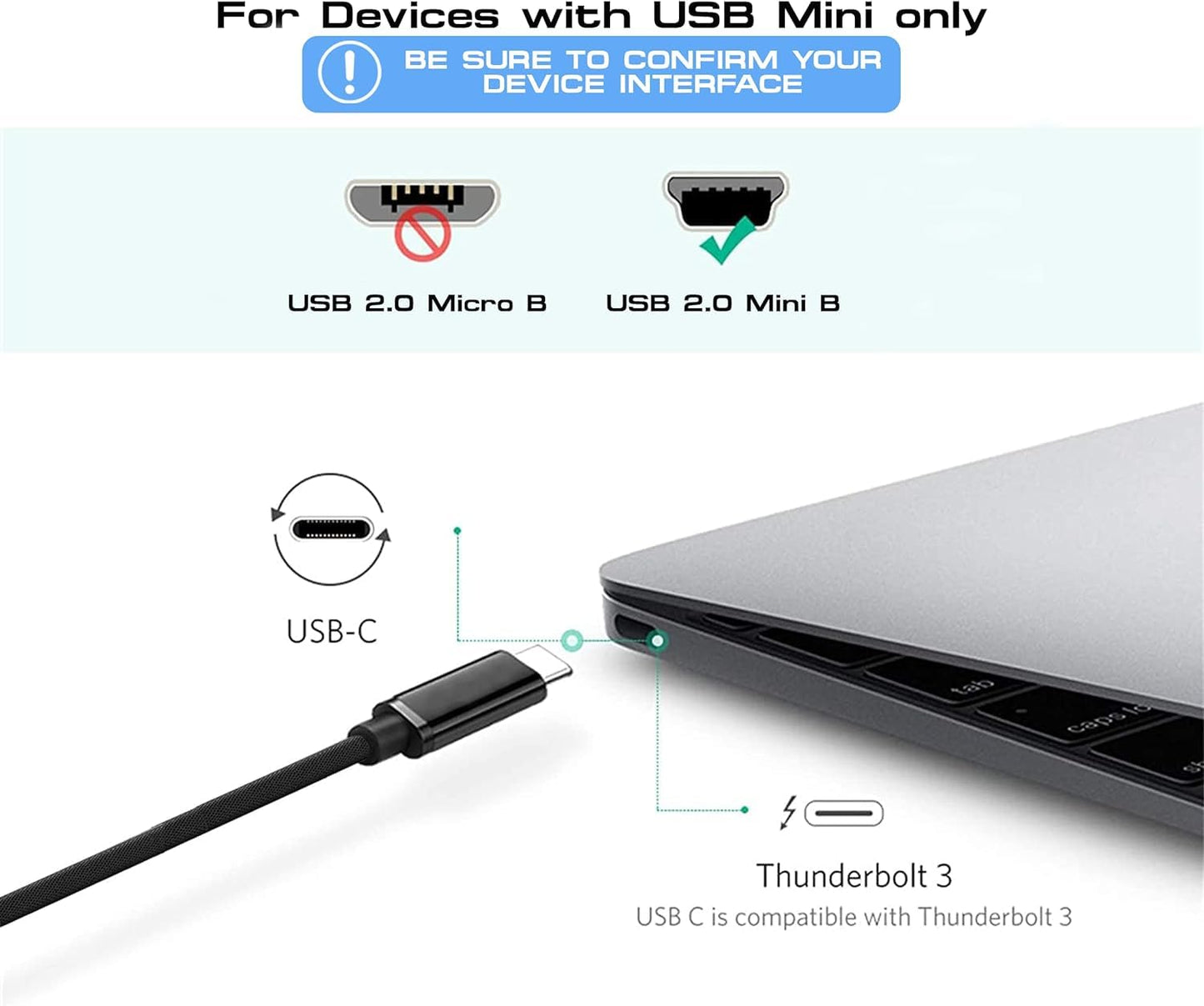 ミニUSBケーブル C-miniB端子 タイプCオス - miniBオス USB2.0ケーブル データ転送と充電同期 デジカメ ポータブルHDD MP3/MP4 GPSなどに適用
