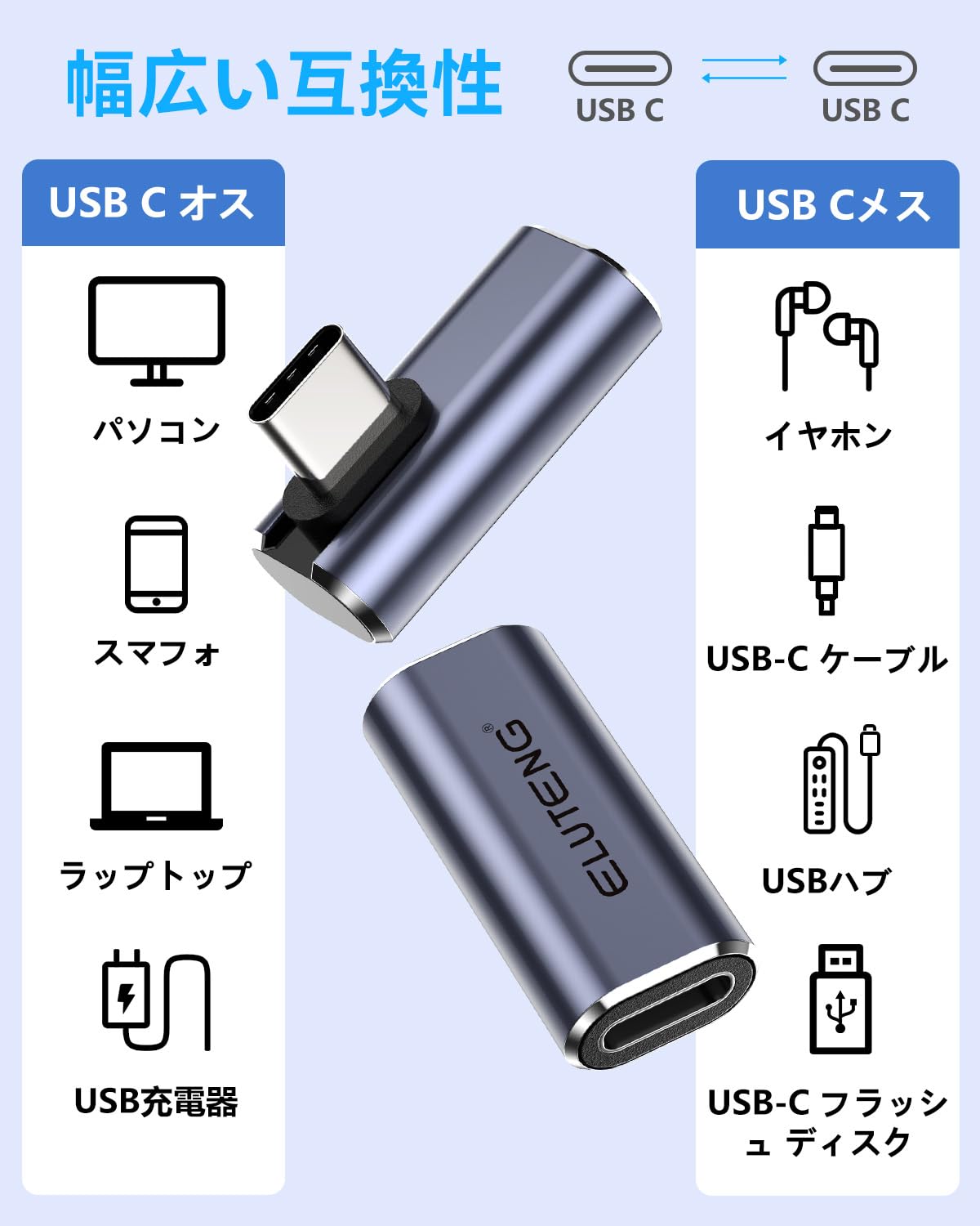 変換アダプター L字 40Gbps 2個入り 8K@60Hz映像出力対応 USB TypeC 90度 変換アダプタ USB L字 アダプタ 100W 5A急速充電 音声転送 Thunderbolt 3 Mac Book Pro Nintendo Switch等々type C対応