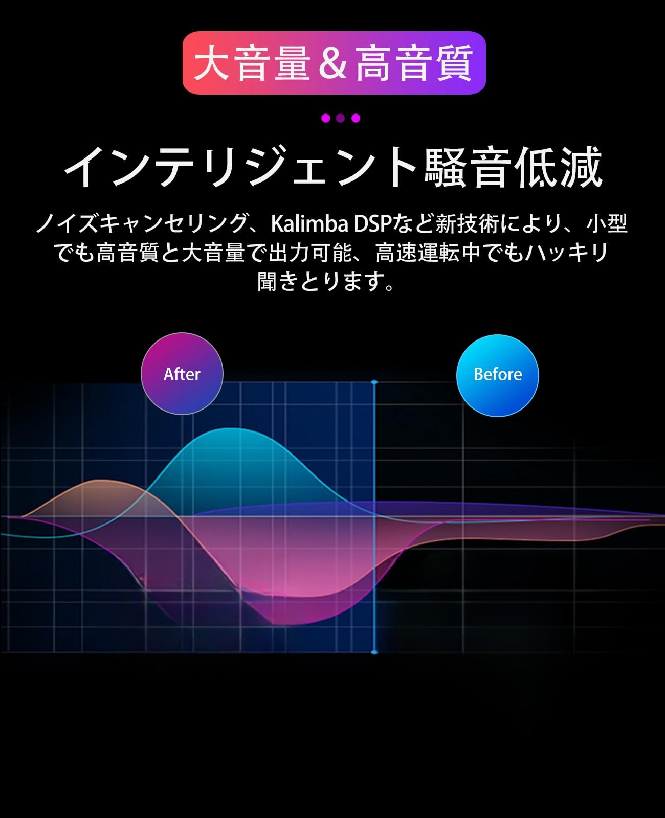 最新型改良】 オートバイヘルメット ヘッドセット イヤホン バイク インカム インカム バイク用 スピーカー bluetooth 5.0 クリアな音質 操作簡単 取り付けが簡単 クリアな音声ナビゲーション ノイズ消減 ハンズフリー 着信自動応答 ステレオ音楽/音声制御/通話 音量調節 日本語マニュアル付き