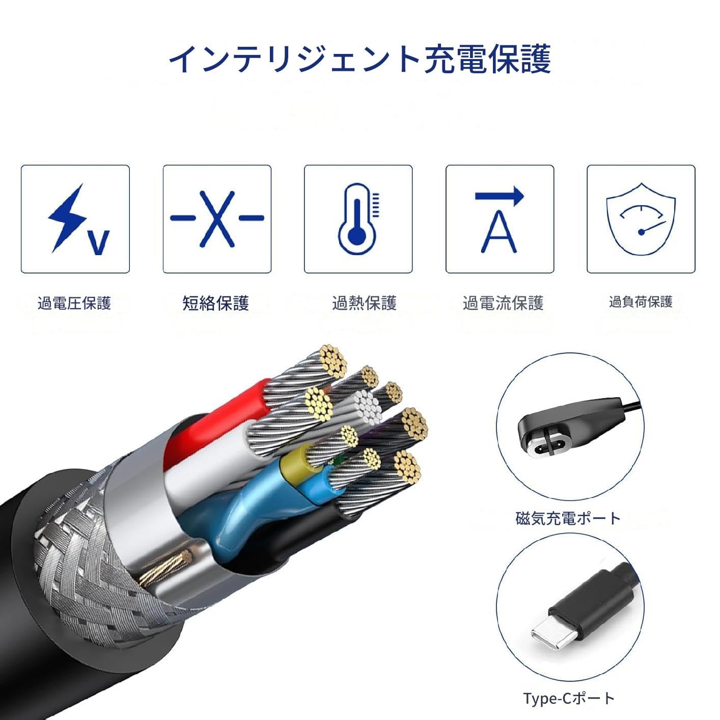 磁気充電器 1M Type-C充電ケーブル Shokz OpenRun/Shokz OpenComm/Shokz OpenRun Pro/Shokz OpenRun Mini 対応 1M USB-Micro (1 個)