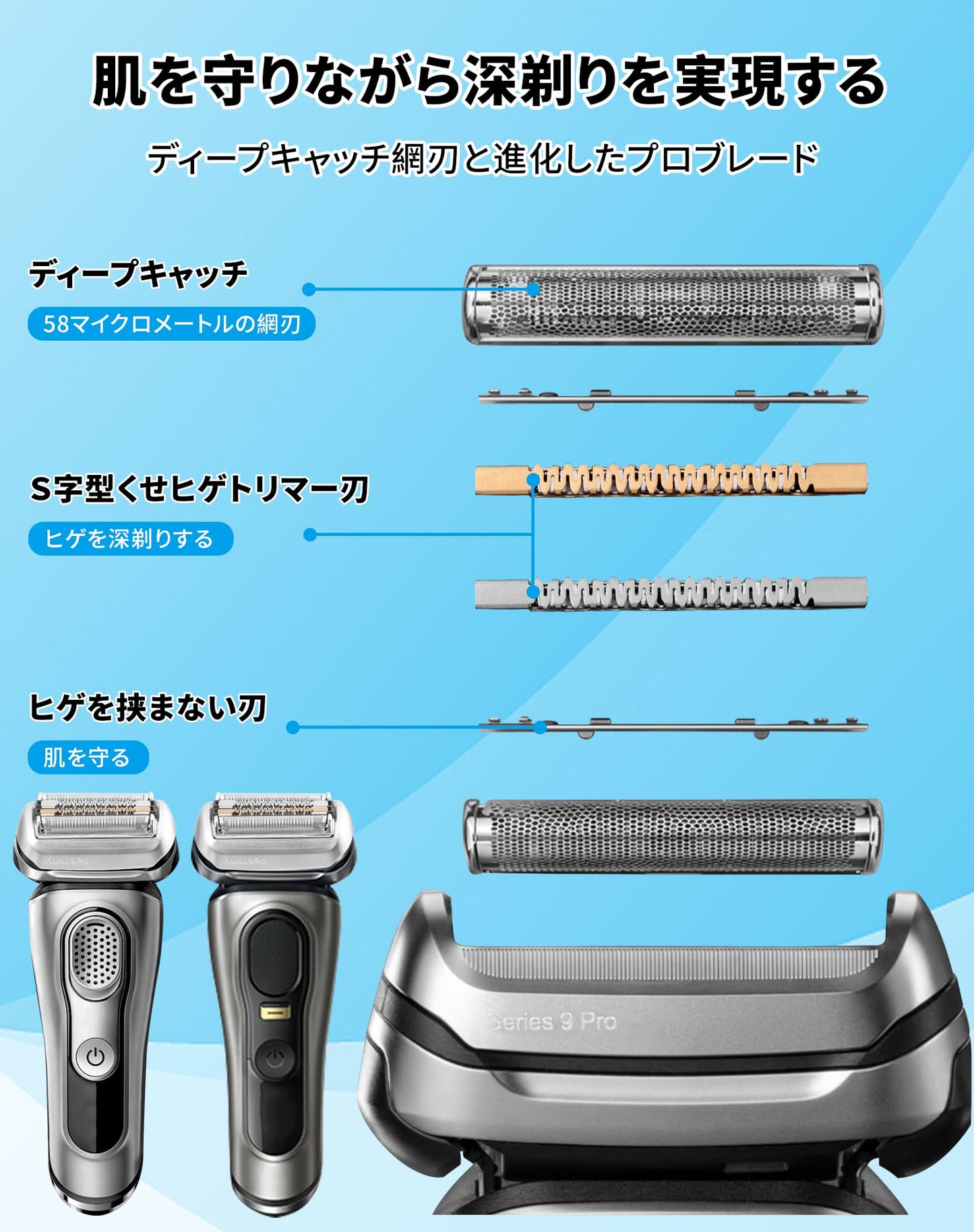 ブラウン用 シリーズ9 Pro 替刃 94M シリーズ9 替え刃 網刃・内刃一体型 F/C94M ブラウン シェーバー 替刃 髭剃り 交換ヘッド F/C92S 互換品 Series9/9Pro 90S 92B 92S 94M シェーバーヘッド ステンレス カミソリ