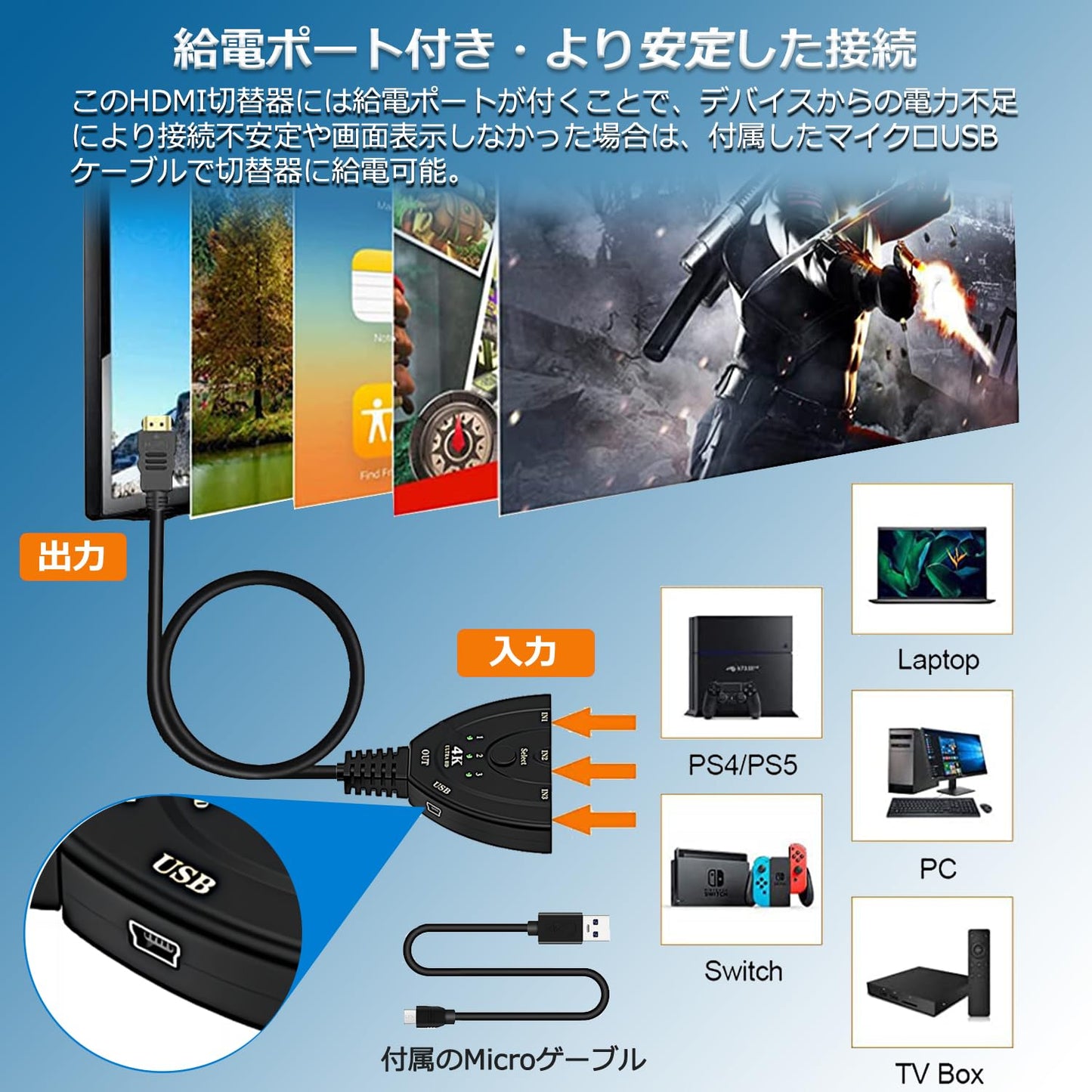 切り替え器 3入力1出力 分配器 HDMI av セレクター hdmi 増やす 方法 hdmi端子 増設 HDMIポート不足解消 4K│1080p│3D映像 オーディオ同期 Fire TV Stick、Xbox、PS3/4/5、HDTV、DVD、PC、TV、ProjectorなどHDMI端子の搭載の機種に対応