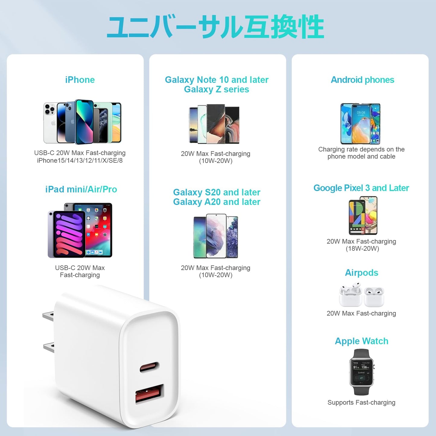 Type-C USB PD対応 25W 2ポート (USB-C/USB-A) 小型軽量 [2個パック PSE認証] iPhone 15/16 Android Galaxy Macbook iPad ノートパソコン