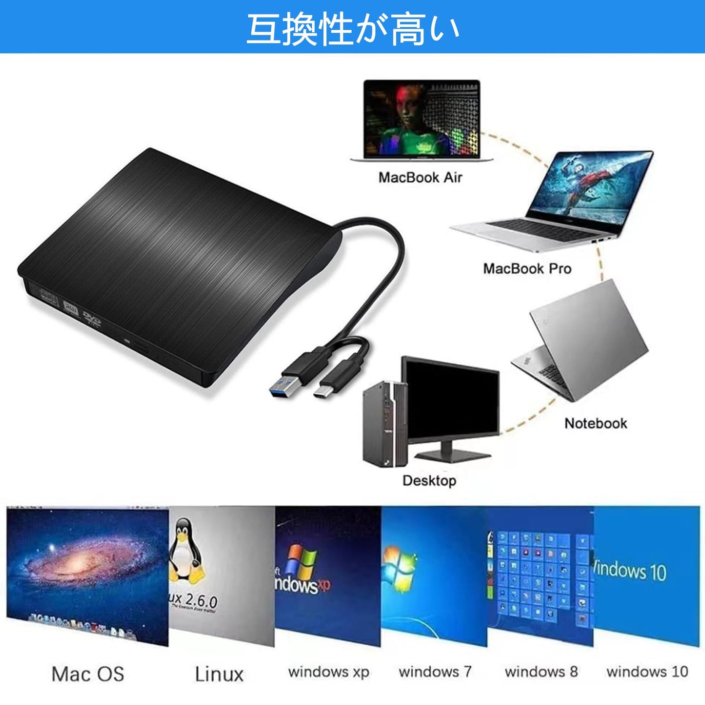 外付けDVDドライブ 読取/書込可 CD/DVDドライブ USB 3.0&Type-C両接続 駆動 パソコン 光学ドライブ 外付け Mac/Window対応