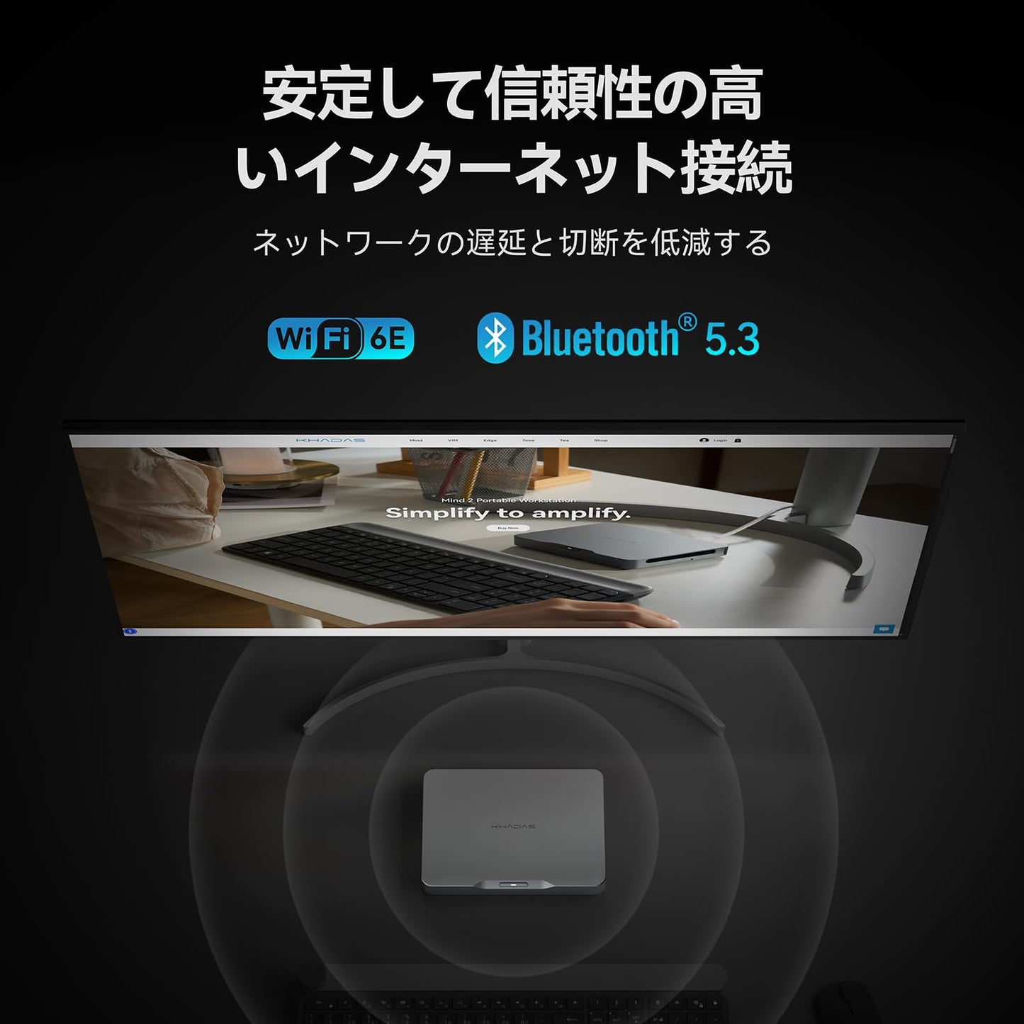 Mind 2 ミニPC、インテル Core Ultra 7 155H メモリ32GB SSD1TB、作り付けのスタンバイ電池を使って、重量435g、Windows11ホーム、SD カードスロット付き、Copilot対応AI PC