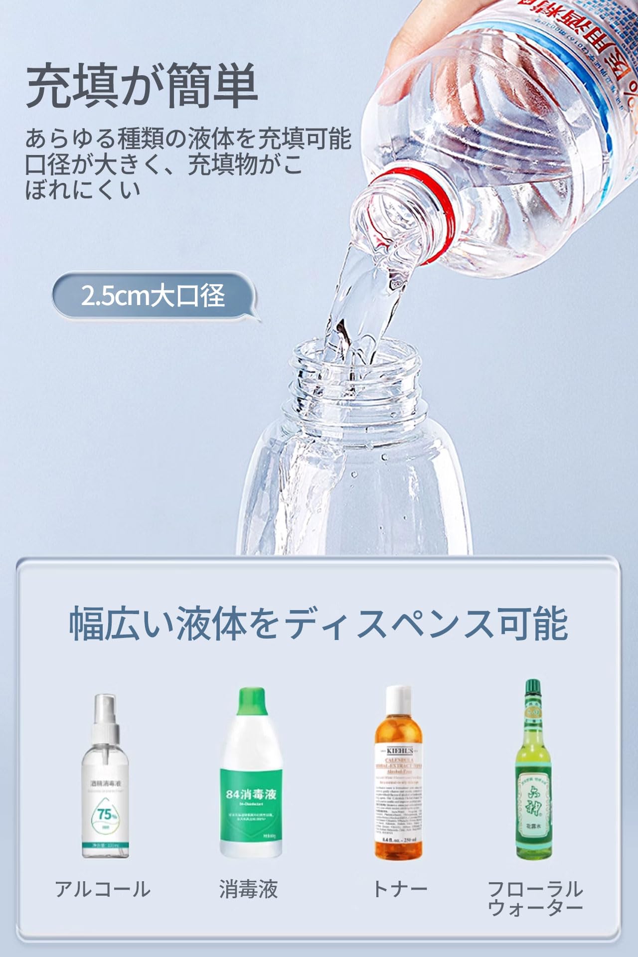 スプレーボトル 噴霧器 200ml 連続噴霧 超微細スプレー 漏れ防止 メイクアップ 保湿 ガーデニング 植物洗浄 美容院 家庭用 ペット用
