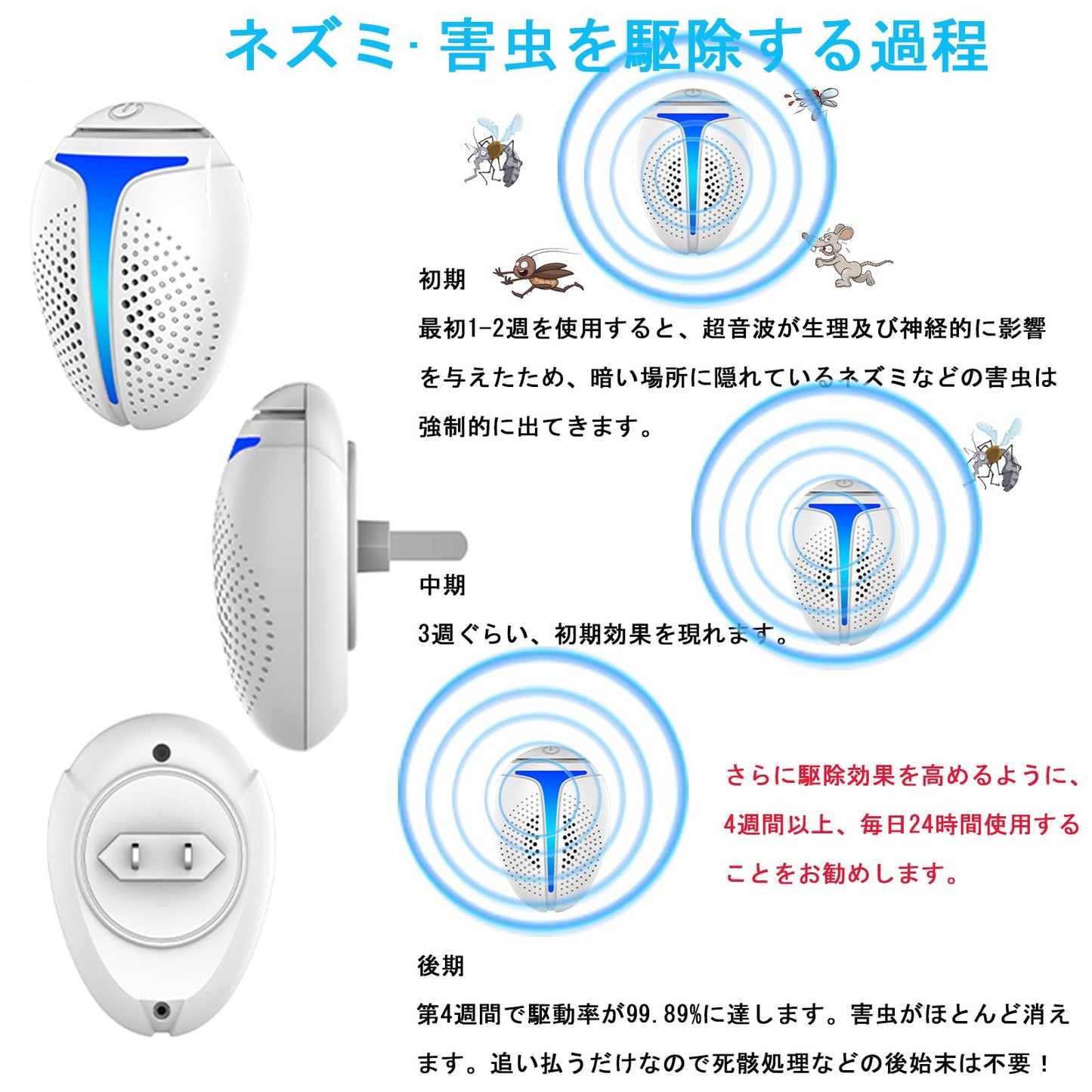 【2025年強化版、ネズミ 駆除 新登場】【2個セット】超音波式害虫駆除器 電子 ネズミ 駆除器 高周波 害虫対策 自動調整 超音波 コンセント式 全年間使用可能 360°全方位 120-180㎡有効範囲 ゴキブリ/蚊/虫/アリ/ハエ/ノミ/クモ/ハチ/コウモリなどに対応 省エネ 静音無臭無毒無薬害 子供やペットに安心