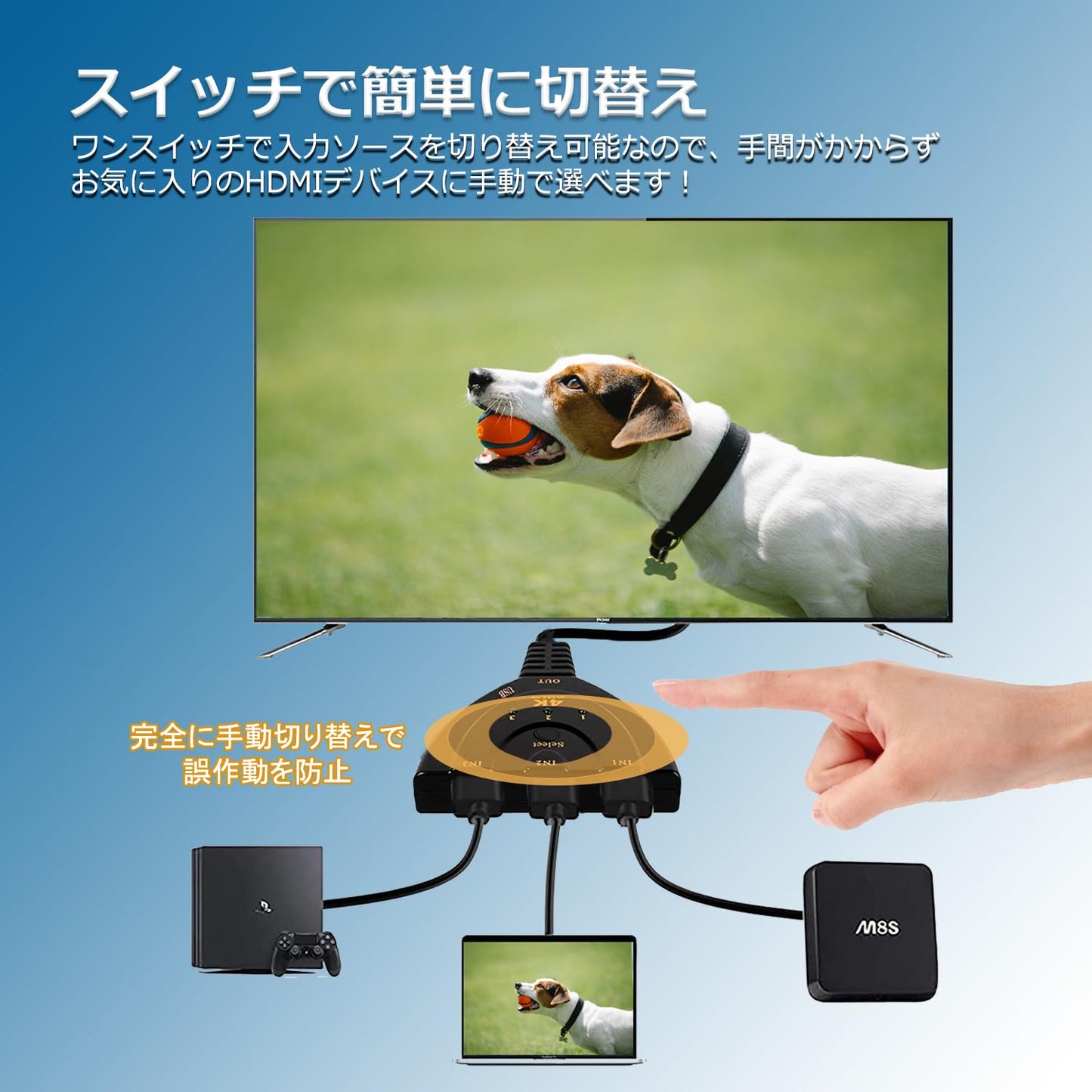 切り替え器 3入力1出力 分配器 HDMI av セレクター hdmi 増やす 方法 hdmi端子 増設 HDMIポート不足解消 4K│1080p│3D映像 オーディオ同期 Fire TV Stick、Xbox、PS3/4/5、HDTV、DVD、PC、TV、ProjectorなどHDMI端子の搭載の機種に対応