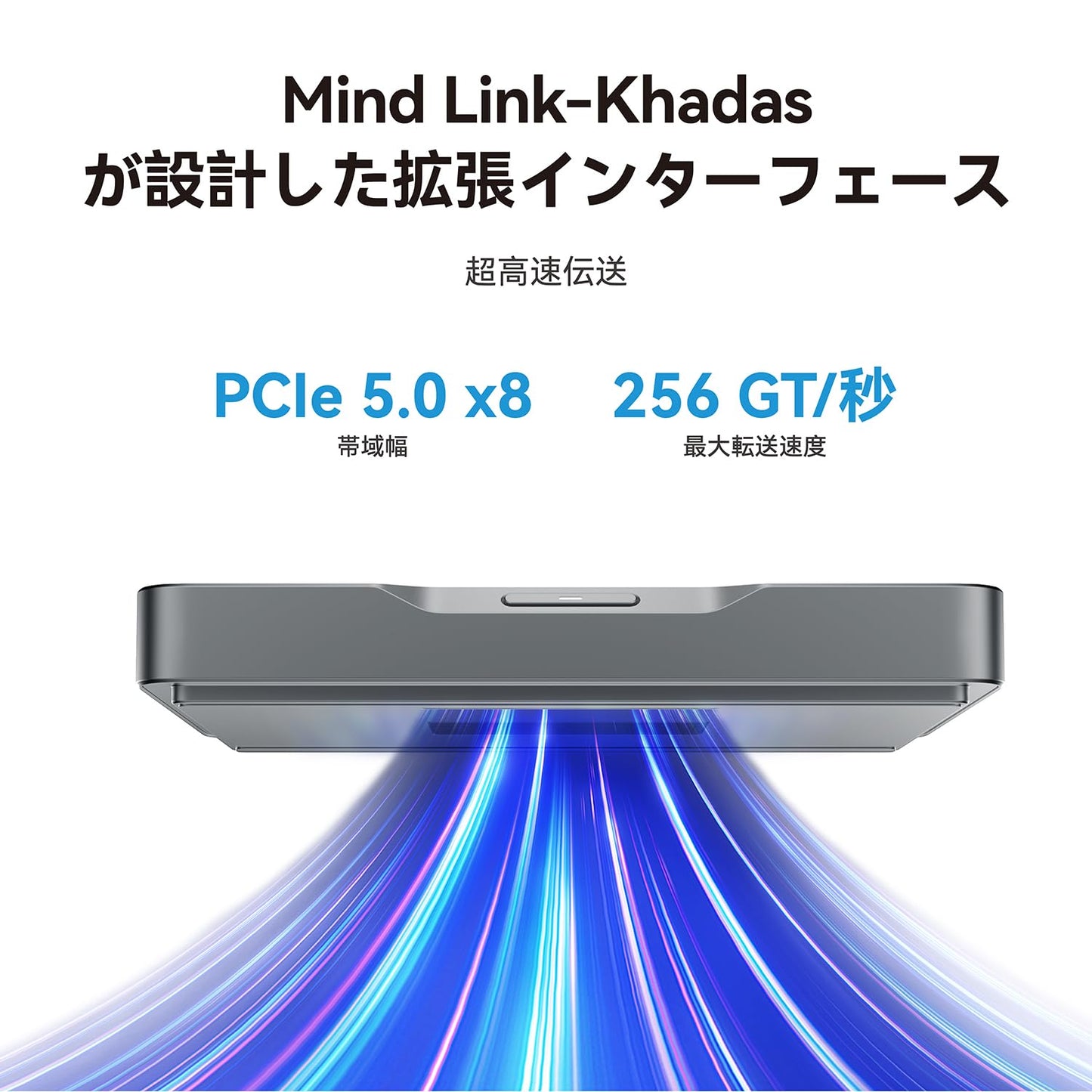 Mind 2 ミニPC、インテル Core Ultra 7 155H メモリ32GB SSD1TB、作り付けのスタンバイ電池を使って、重量435g、Windows11ホーム、SD カードスロット付き、Copilot対応AI PC