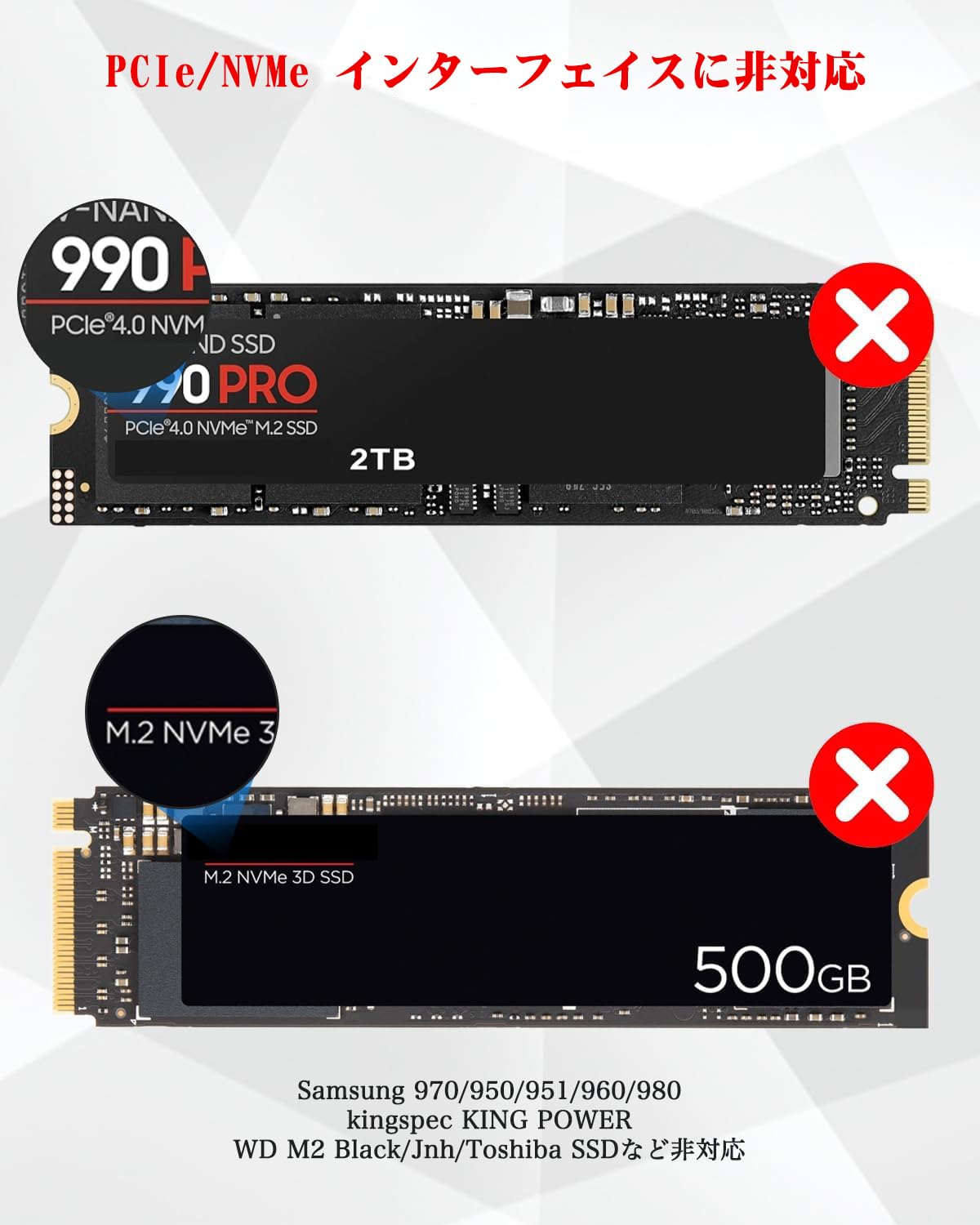 M.2 NGFF to SATA 3.0 変換 6Gbps 変換アダプター 外付きケース 2.5インチSATA 2230 / 2242 / 2260 / 2280 mm プラスチック殻 高排熱性 M.2 SSD 外付きケース (NVMEに非対応)