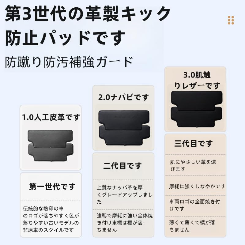 トヨタ ヤリスクロス 10系 15系 専用 キックガード シート 傷汚れ防止 バック マット レザー 後部座席 内装 汚れ防止 蹴り防止 取り付け簡単 2枚セット (ブラック) (ヤリスクロス 10系 15系)