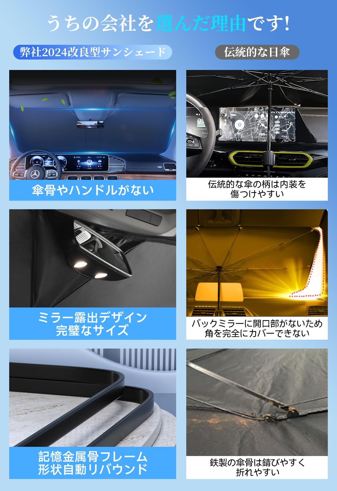 サンシェード 車 折りたたみ 車 日除け フロント 厚手材質 車用サンシェード 簡単に取り付け 吸盤や中棒なし ダッシュボードを保護 車種専用 サンシェード フロント ガラス用 カーサンシェード 軽量 コンパクト  遮光断熱 UVカット 劣化防止暑さ対策 劣化防止暑さ対策 (S, 140*70cm)