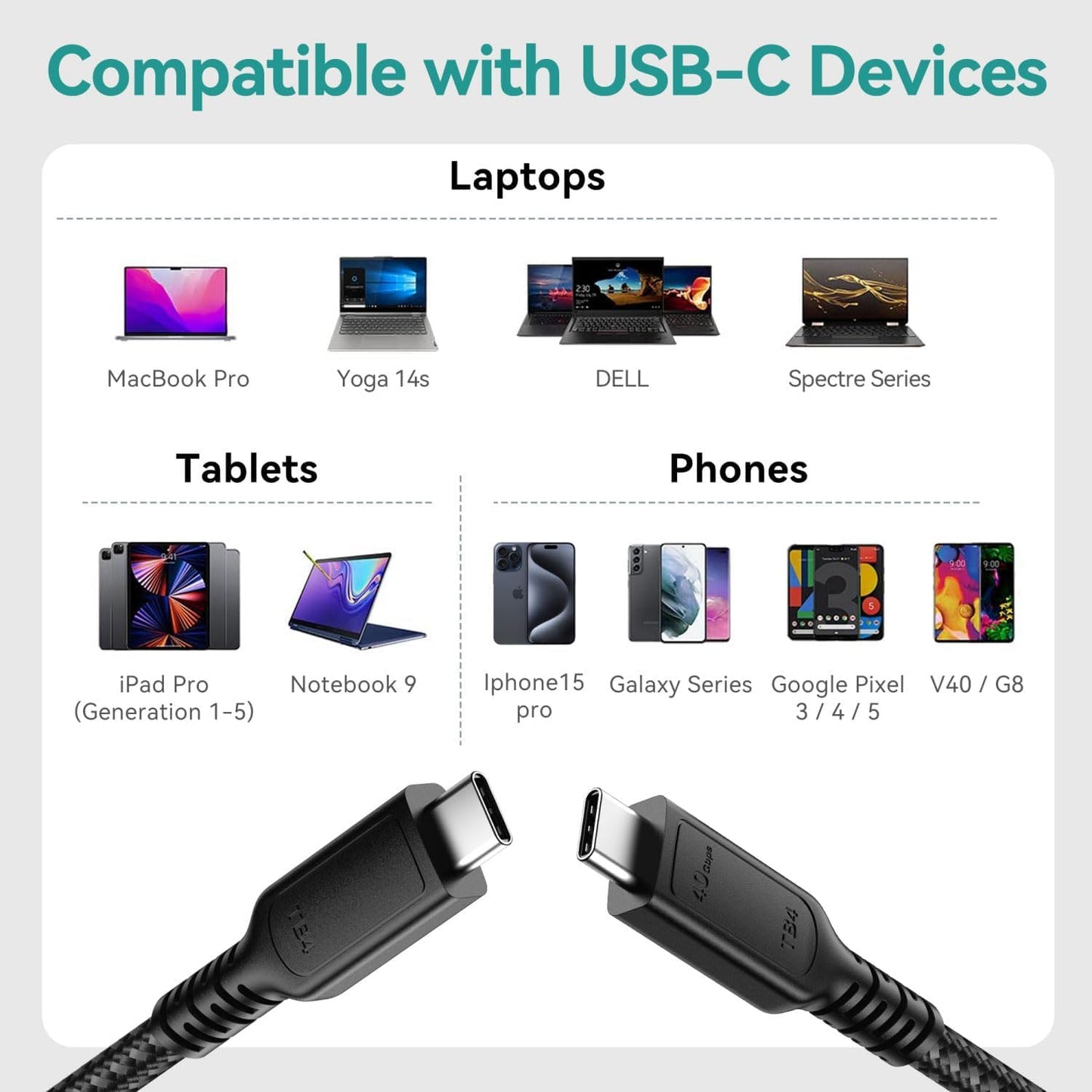 Thunderbolt 4ケーブル USB C 高速データ転送 1.8m、40Gbps 8K@60Hz ビデオ 240W急速充电、Thunderbolt 3/ USB 4と下位互換 iPhone 15 MacBook Pro Air iPad Pro/Air 他対応