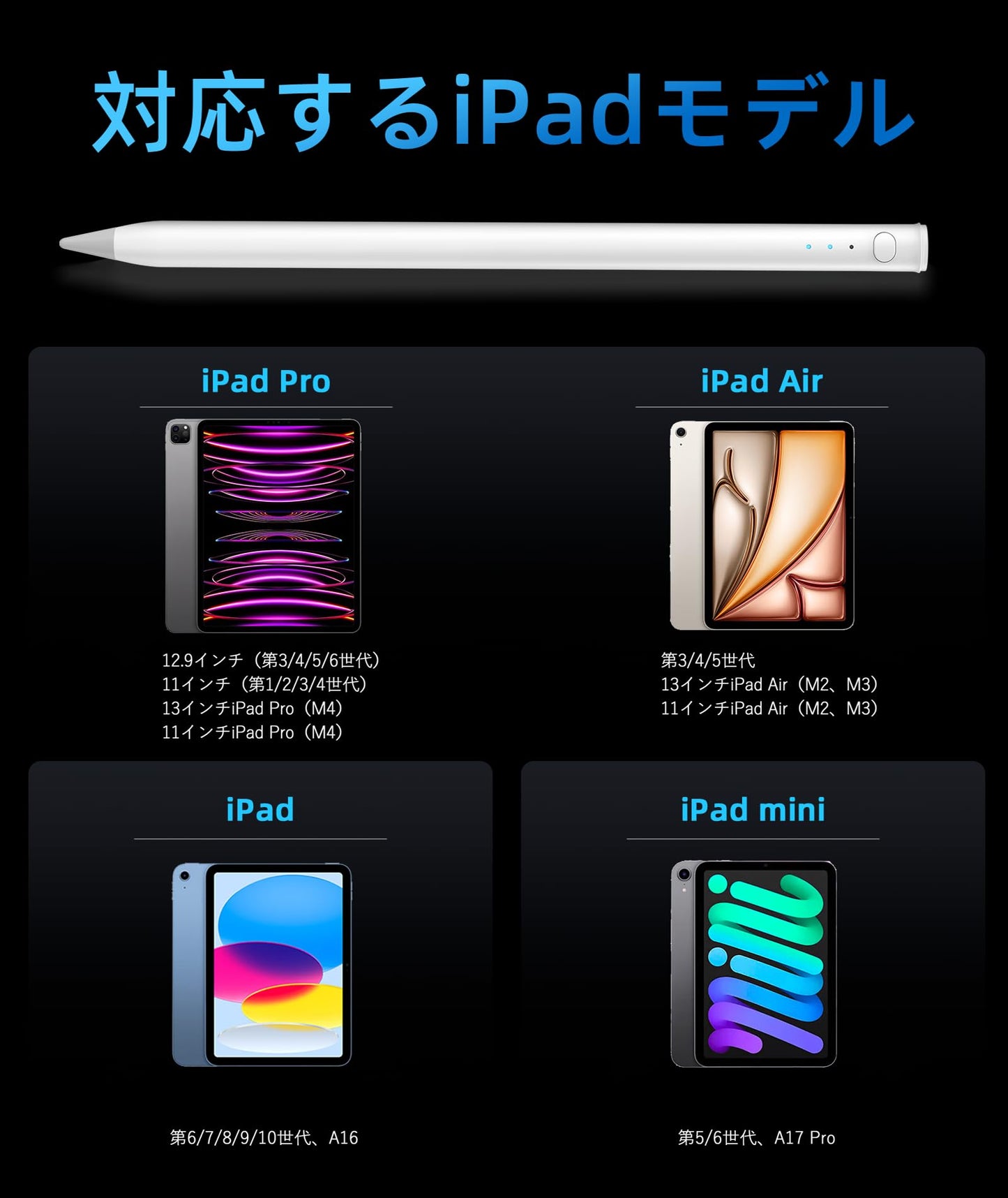 【iPad 2025モデル対応】USGMoBi タッチペン iPad専用 ペンシル 傾き検知 マグネット吸着 パームリジェクション機能 スタイラスペン Type-C充電式 超高精度 無遅延 iPad/iPad Air/iPad mini/iPad Pro 2018年以降iPadに対応 ペン先2枚付き ホワイト S13