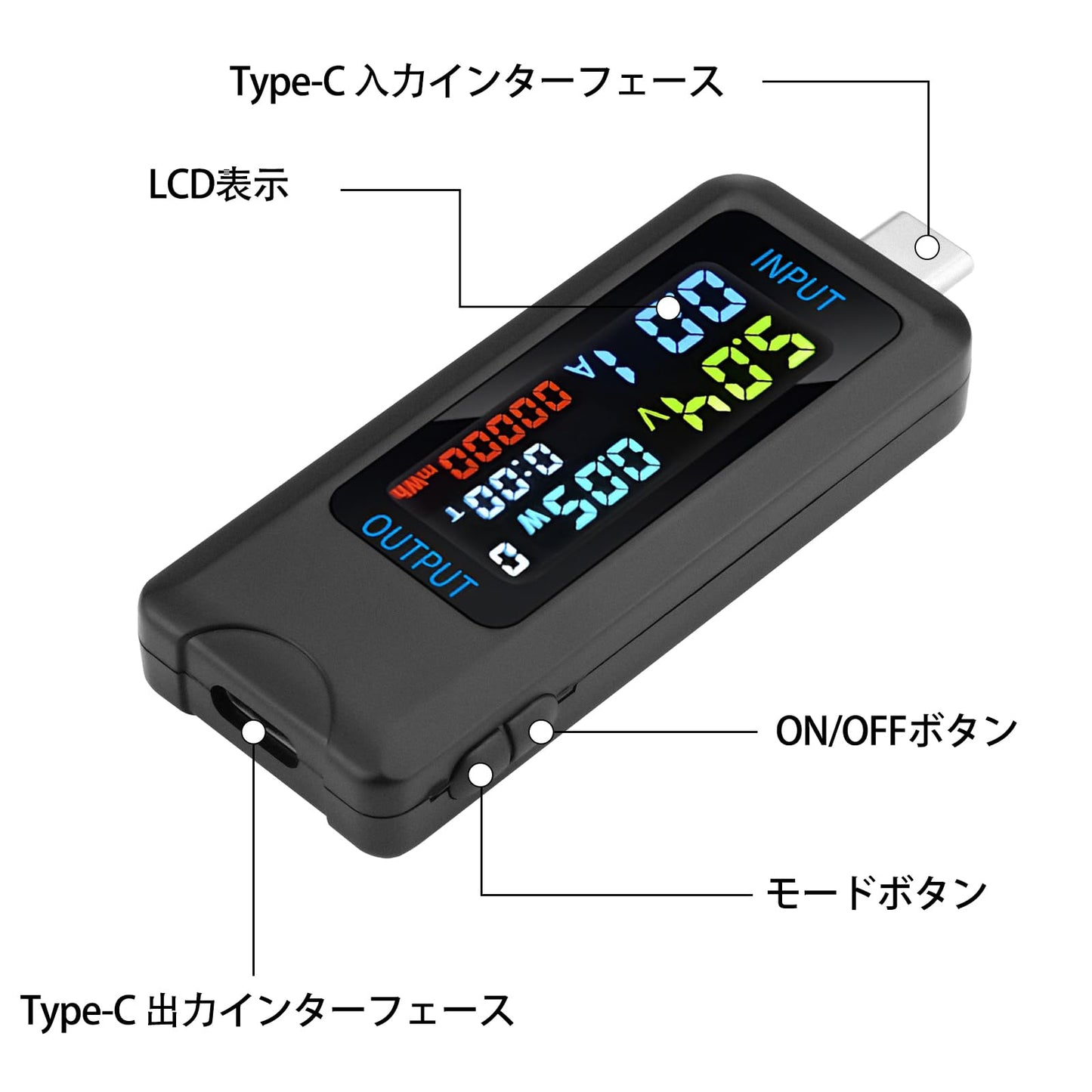 USB C テスター 多機能デジタルテスター DC 4.5-36V 0-8A 電流電圧計 電力容量テスター 複数の急速充電プロトコルに対応 HDスクリーン リアルタイムモニター メモリー機能 Type-C充電器