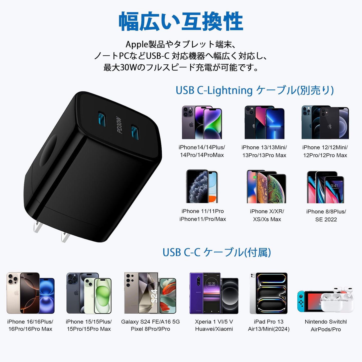 急速充電器 Type-C 25W(USB PD 充電器 USB-C 2ポート)/ ACアダプター USB コンセント タイプC 充電器 iphone16充電器 アイフォン アンドロイド 充電器 スマホ 携帯充電器 iPhone 16e/16シリーズ、Galaxy S25、iPad Pro(2024)、Pixel7その他USB C 機器対応