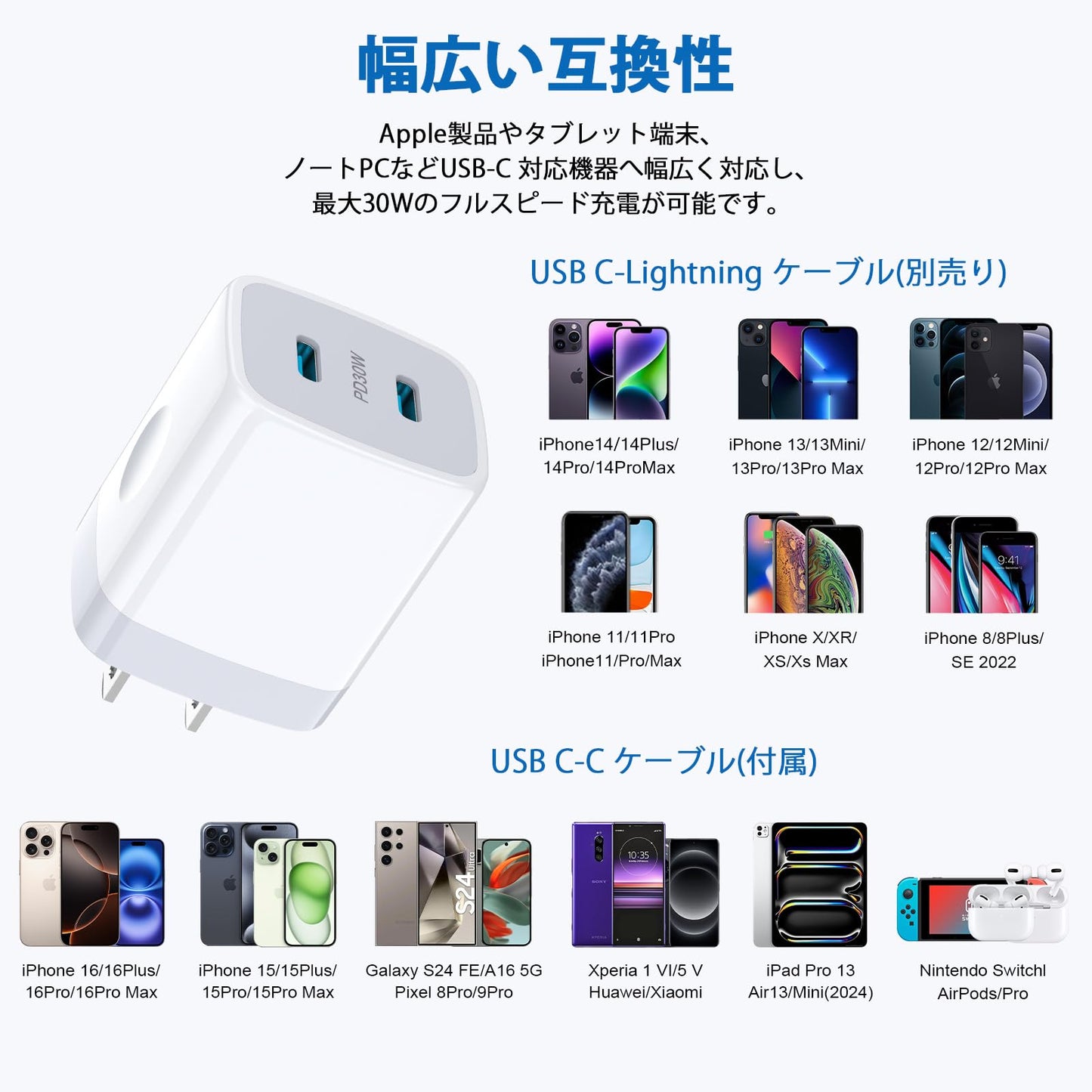 急速充電器 Type-C 25W(USB PD 充電器 USB-C 2ポート)/ ACアダプター USB コンセント タイプC 充電器 iphone16充電器 アイフォン アンドロイド 充電器 スマホ 携帯充電器 iPhone 16e/16シリーズ、Galaxy S25、iPad Pro(2024)、Pixel7その他USB C 機器対応