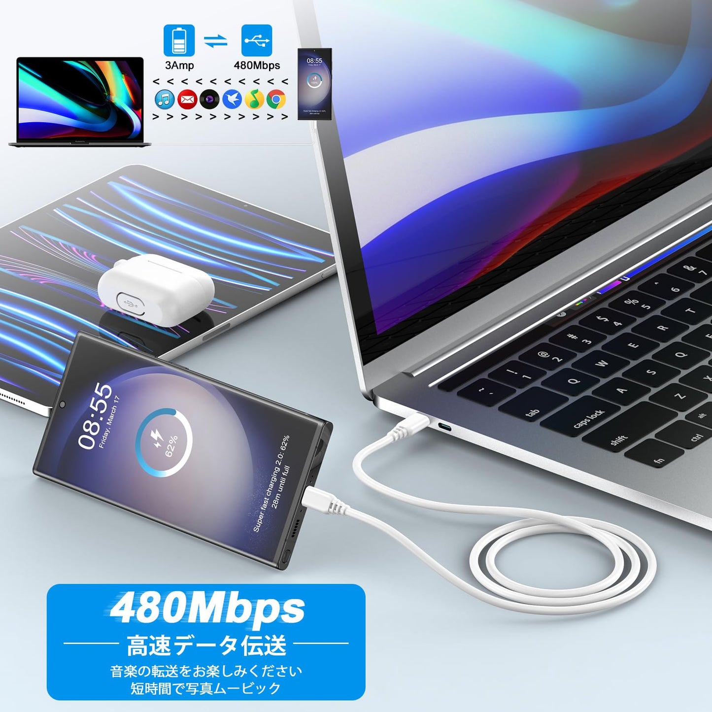 急速充電器 Type-C 25W(USB PD 充電器 USB-C 2ポート)/ ACアダプター USB コンセント タイプC 充電器 iphone16充電器 アイフォン アンドロイド 充電器 スマホ 携帯充電器 iPhone 16e/16シリーズ、Galaxy S25、iPad Pro(2024)、Pixel7その他USB C 機器対応