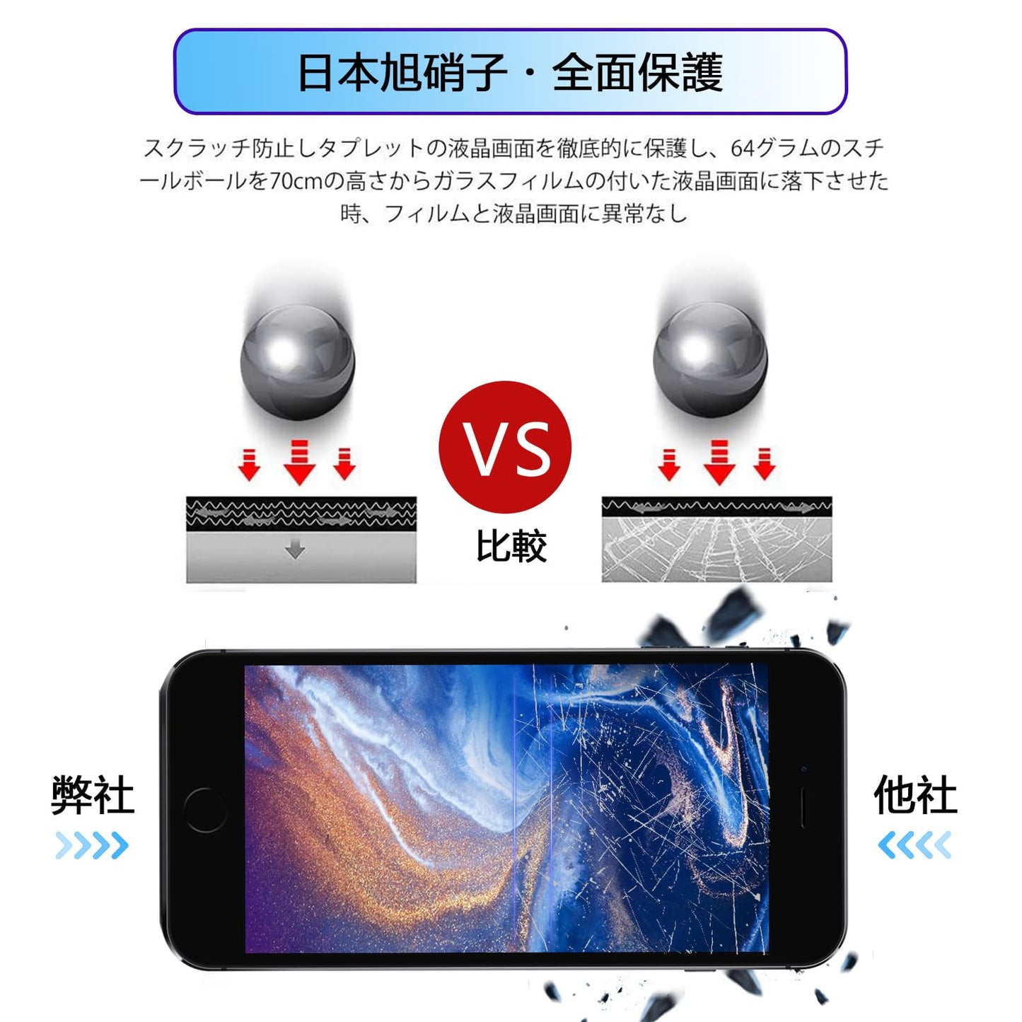 【アンチグレア】 iPhone11 ガラスフィルム さらさら アイフォン XR フィルム サラサラ タッチ感 iPhone11 保護フィルム ゲーム用 iPhone 10r 強化ガラス 保護シート 反射 防止 【タッチ感/滑らか/指紋 防止/キズ防止/ノングレア/つや消し/音ゲー/2枚セット/6.1インチ】