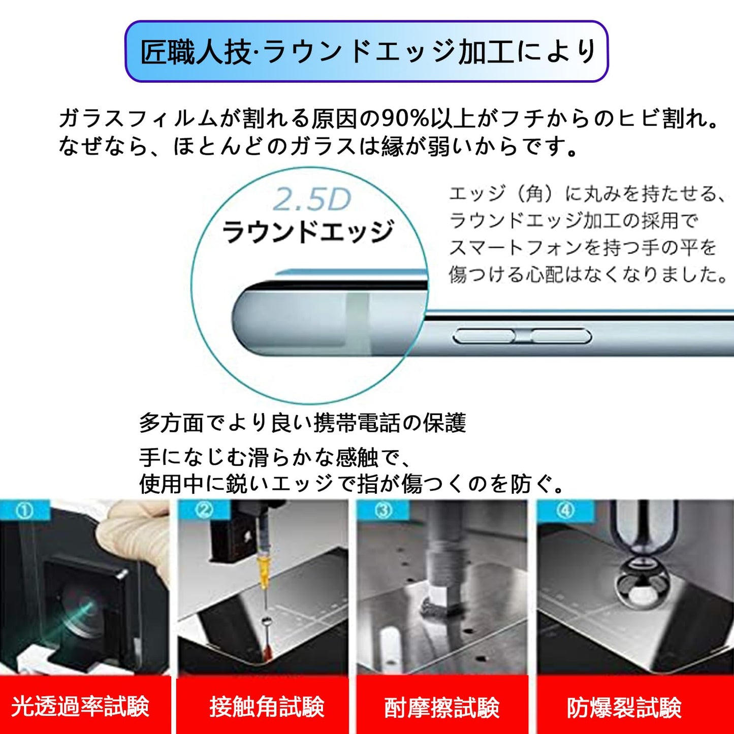 【アンチグレア】 iPhone11 ガラスフィルム さらさら アイフォン XR フィルム サラサラ タッチ感 iPhone11 保護フィルム ゲーム用 iPhone 10r 強化ガラス 保護シート 反射 防止 【タッチ感/滑らか/指紋 防止/キズ防止/ノングレア/つや消し/音ゲー/2枚セット/6.1インチ】